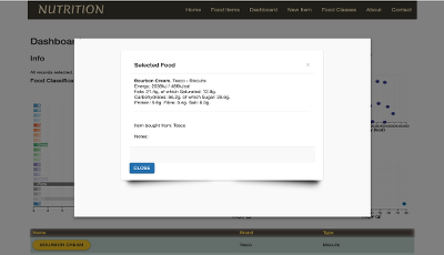 Nutrition Web App